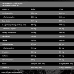 Bad Ass Pump Pre-Workout – Bild 2