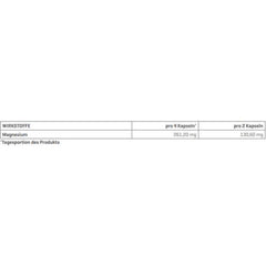 TREC® TRIPLE MAGNESIUM COMPLEX - 120 Kapseln – Bild 2
