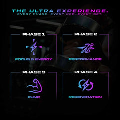 VAST Sports V8 Ultra Ultimate Preworkout – Bild 3