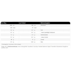Weider Clear Isolate 500g – Bild 8